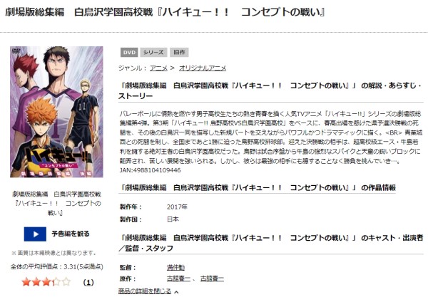 「ハイキュー!! コンセプトの戦い　tsutaya discas