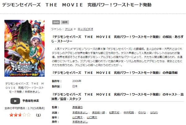 「デジモンセイバーズ THE MOVIE 究極パワー! バーストモード発動!! tsutaya discas