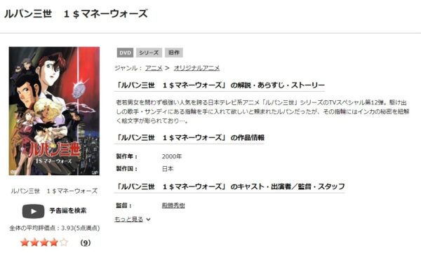 ルパン三世 1$マネーウォーズ tsutaya discas