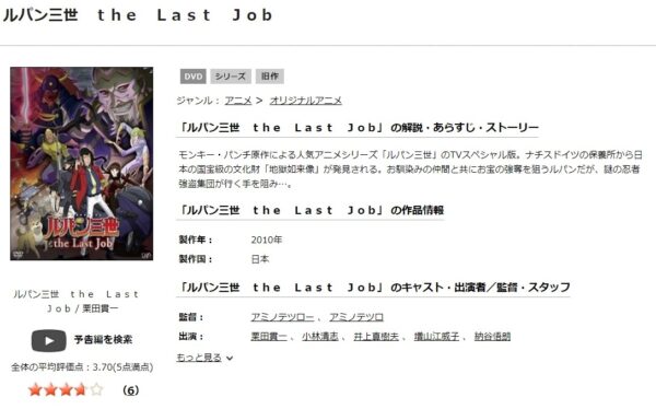 ルパン三世 the Last Job tsutaya discas