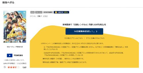 「弱虫ペダル(実写版) tsutaya discas