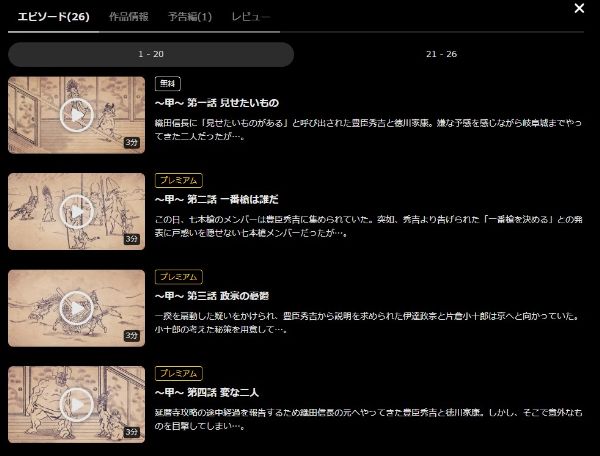 戦国鳥獣戯画~甲~ DMM TV