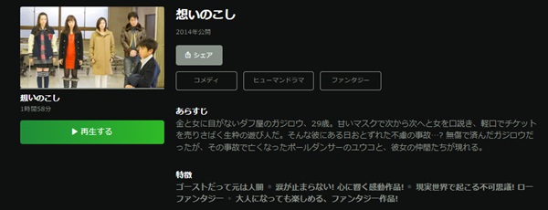 想いのこしHulu