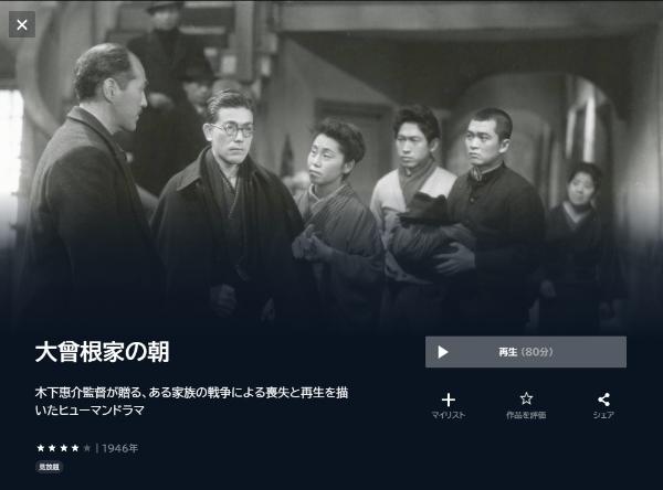 大曾根家の朝 U-NEXT