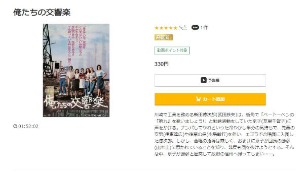 俺たちの交響楽music.jp
