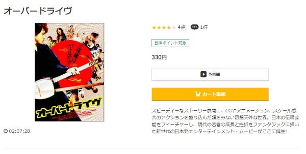 オーバードライヴ music.jp