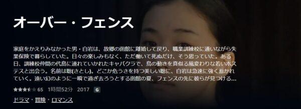 オーバー・フェンス Amazon