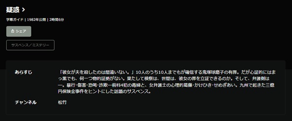 疑惑Hulu