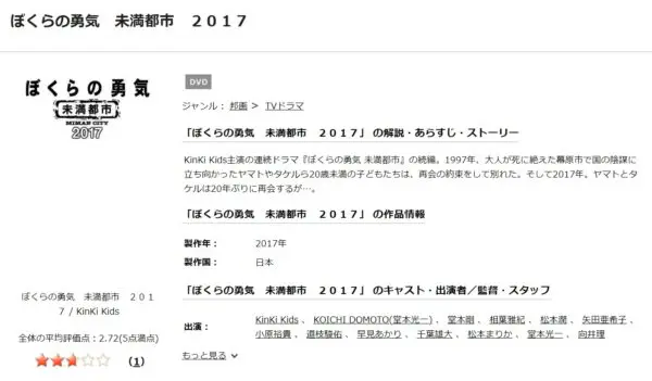 ぼくらの勇気 未満都市2017 tsutaya discas