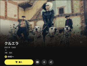 クルエラ