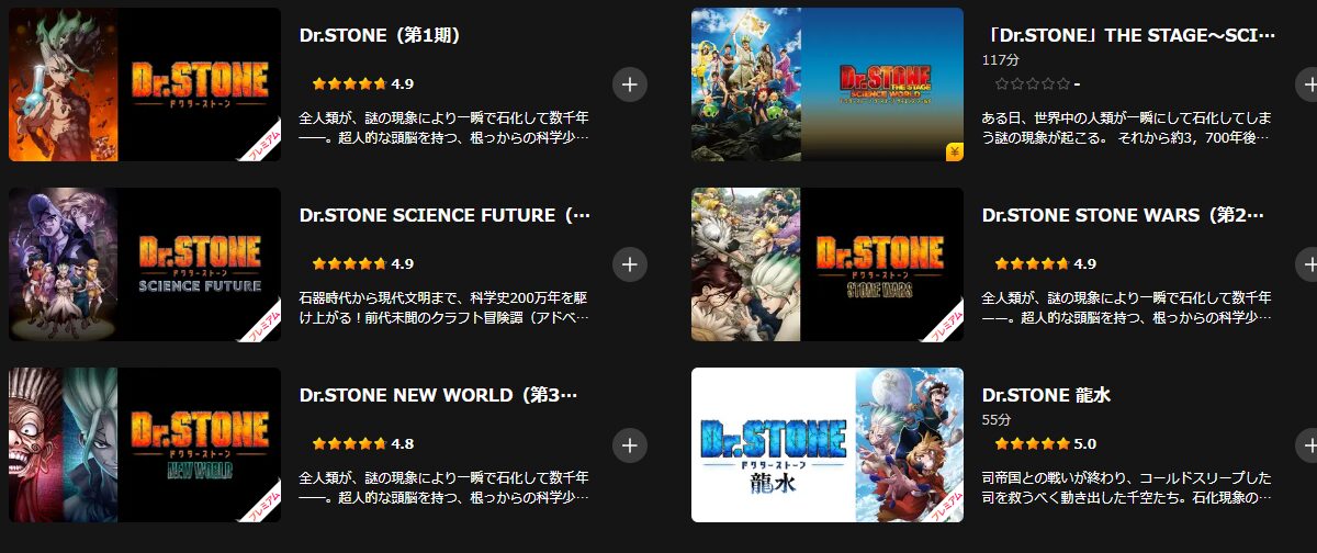 Dr.STONE