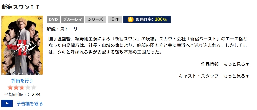 「新宿スワンII tsutaya discas