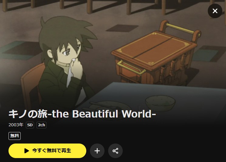キノの旅(1期)-the Beautiful World- DMM TV