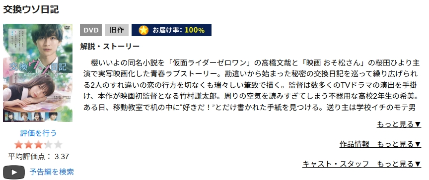 「交換ウソ日記 tsutaya discas