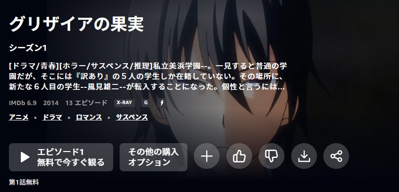 グリザイアの果実 Amazonプライム