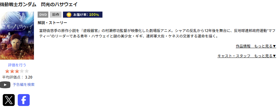 TSUTAYA DISCAS 機動戦士ガンダム 閃光のハサウェイ