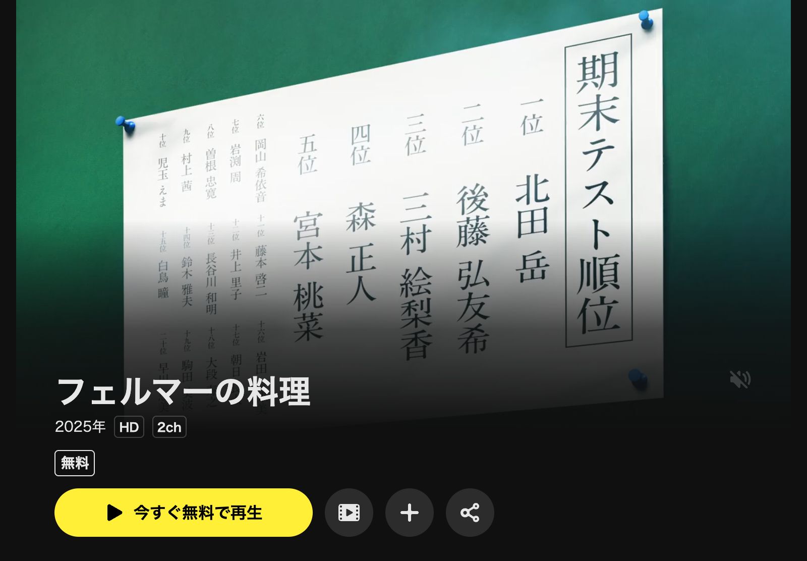 DMM TV フェルマーの料理