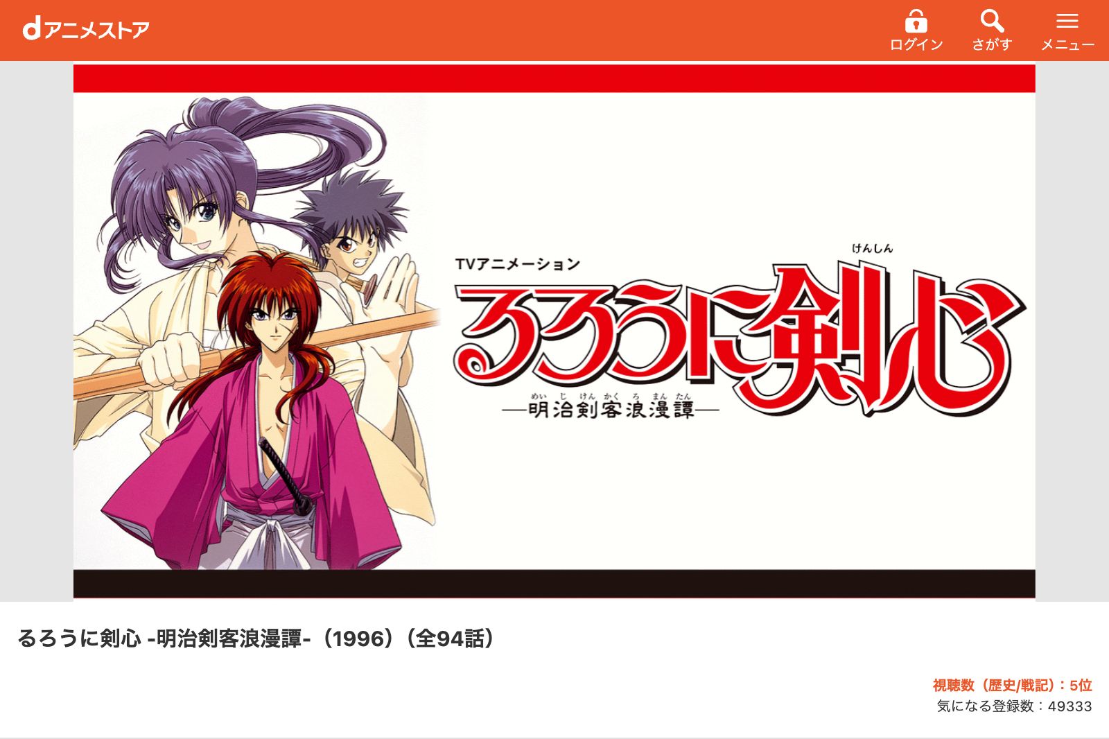 dアニメストア るろうに剣心