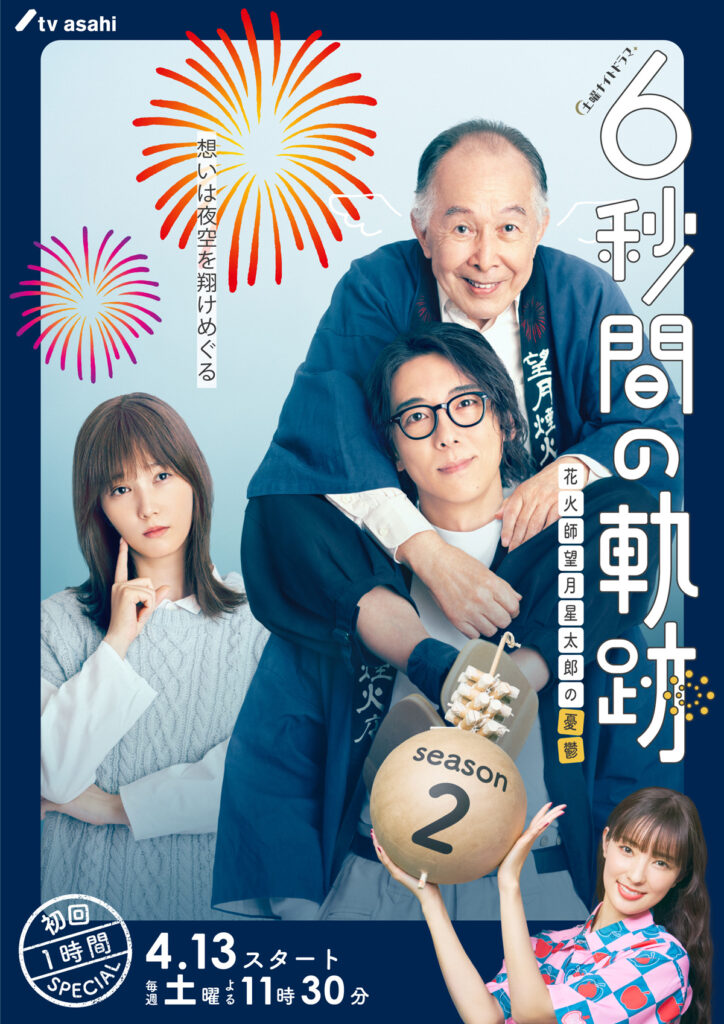 6秒間の軌跡～花火師・望月星太郎の2番目の憂鬱の配信はどこで見れる？動画を全話視聴できる動画配信サービス！