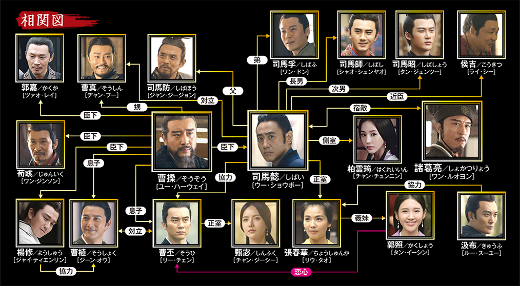 三国志 司馬懿 軍師連盟 8月よりnecoで放送開始 新着情報 映画 チャンネルneco