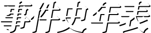 事件史年表